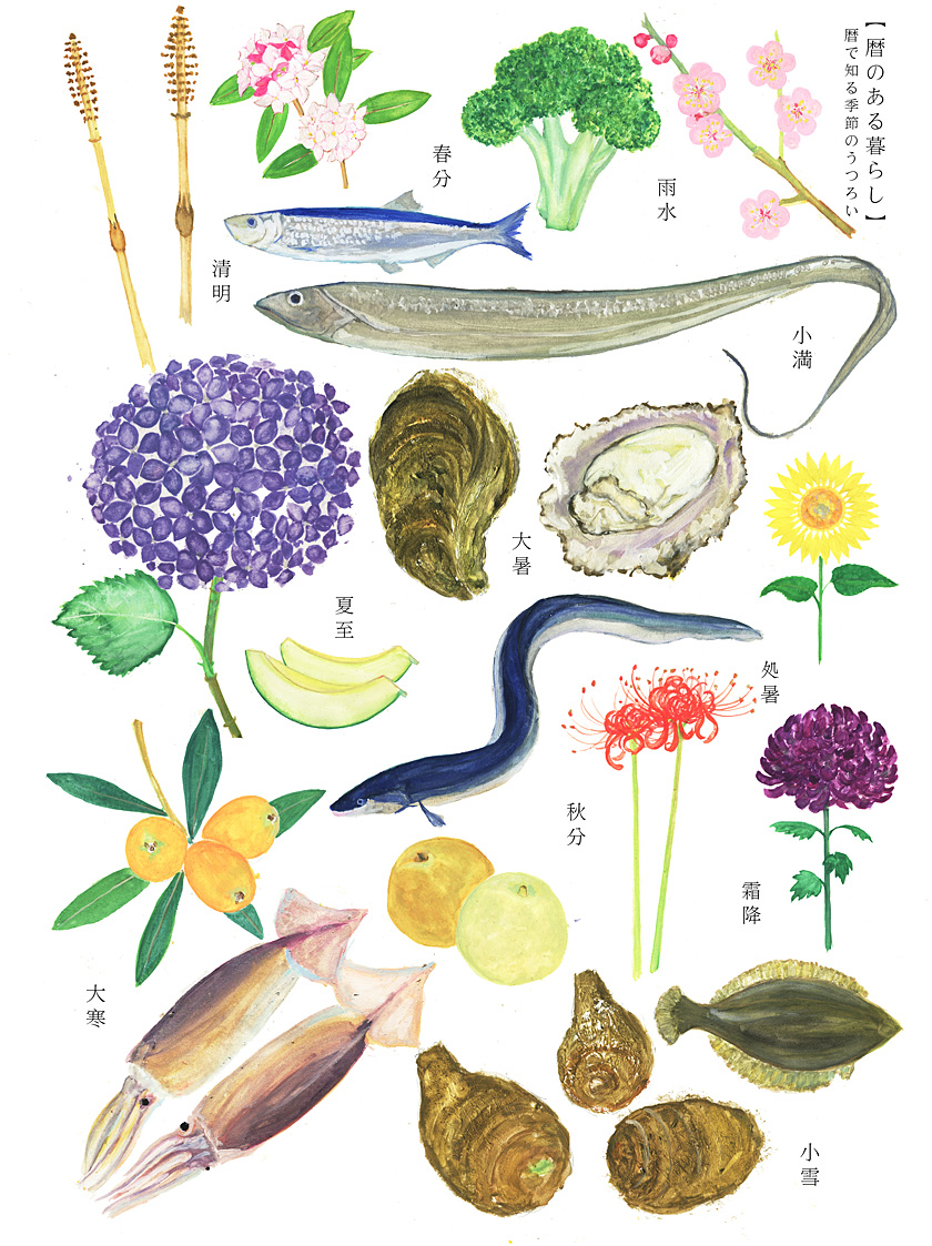 暦のある暮らし